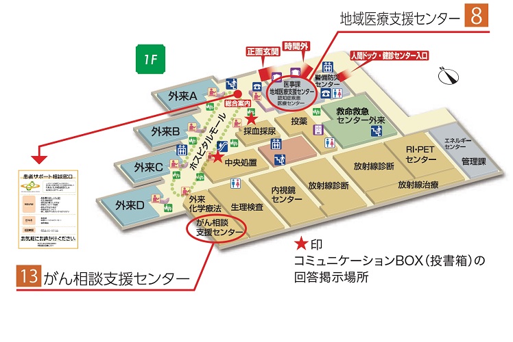 各相談窓口の案内図